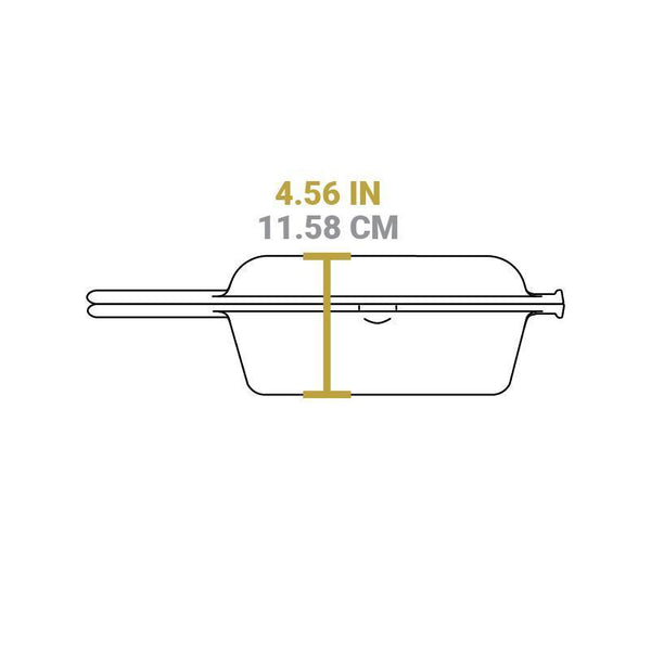 Juego de Sartenes Hierro Fundido